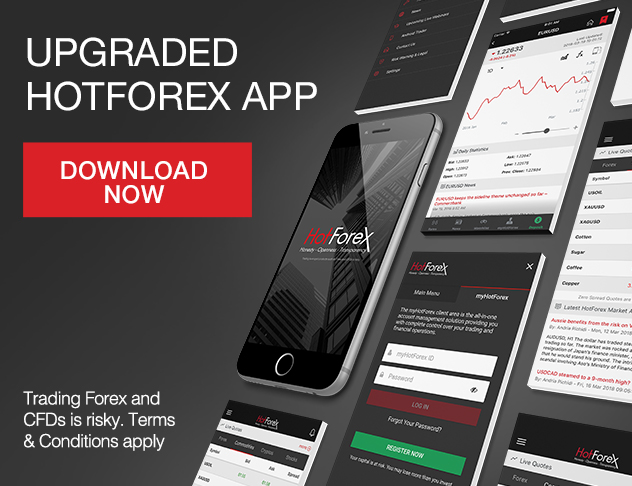 Hotforex Client Area Myhf Portal Forex Broker - 