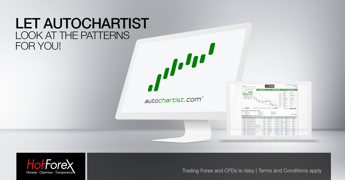 Free Autochartist Tool - 