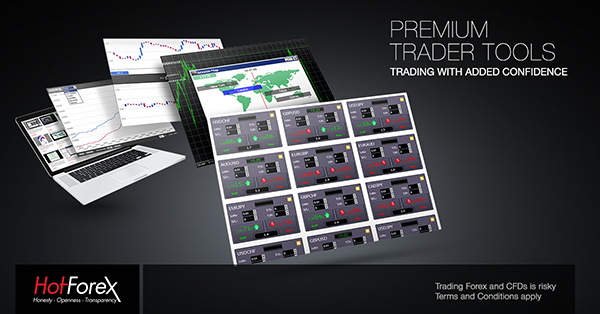 Hotforex Trading Tools Premium Trader Tools Mini Terminal - 