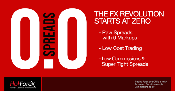 Hotforex Zero Spread Account Forex Broker - 