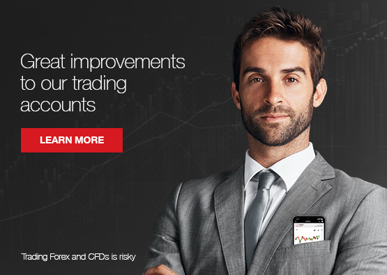 Hotforex World Leader In Financial Trading - current rates spreads